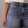 Denim A-Line Shorts Denim A-Line Shorts