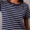 Monogram Mini T-Shirt Dress Monogram Mini T-Shirt Dress