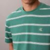 Monogram Stripe Relaxed T-Shirt
